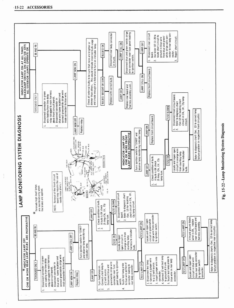n_1976 Oldsmobile Shop Manual 1330.jpg